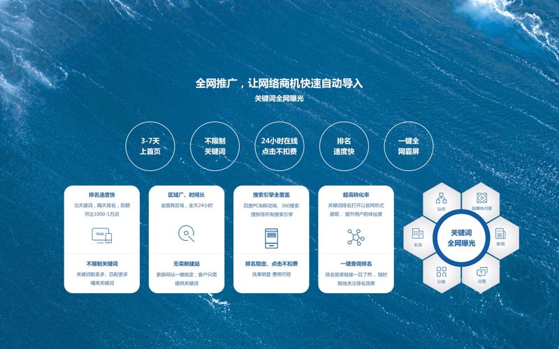 网站优化：构建数字时代企业桥梁的关键
